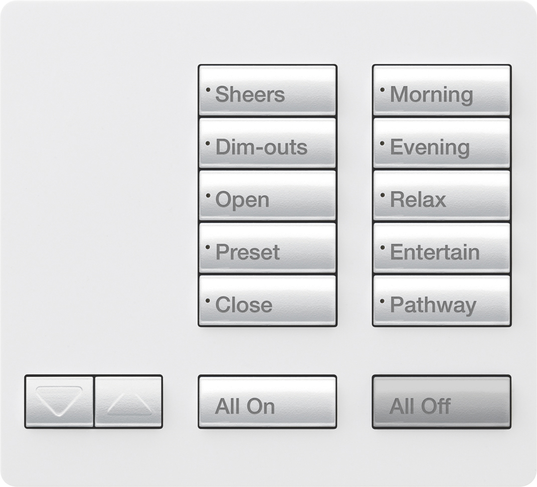 Lutron Pdu Chart